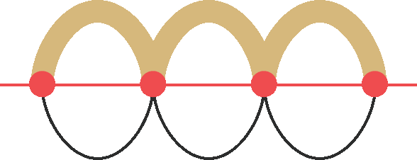 Long Term Partners Icon