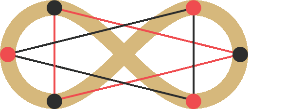 Synchronicity Icon