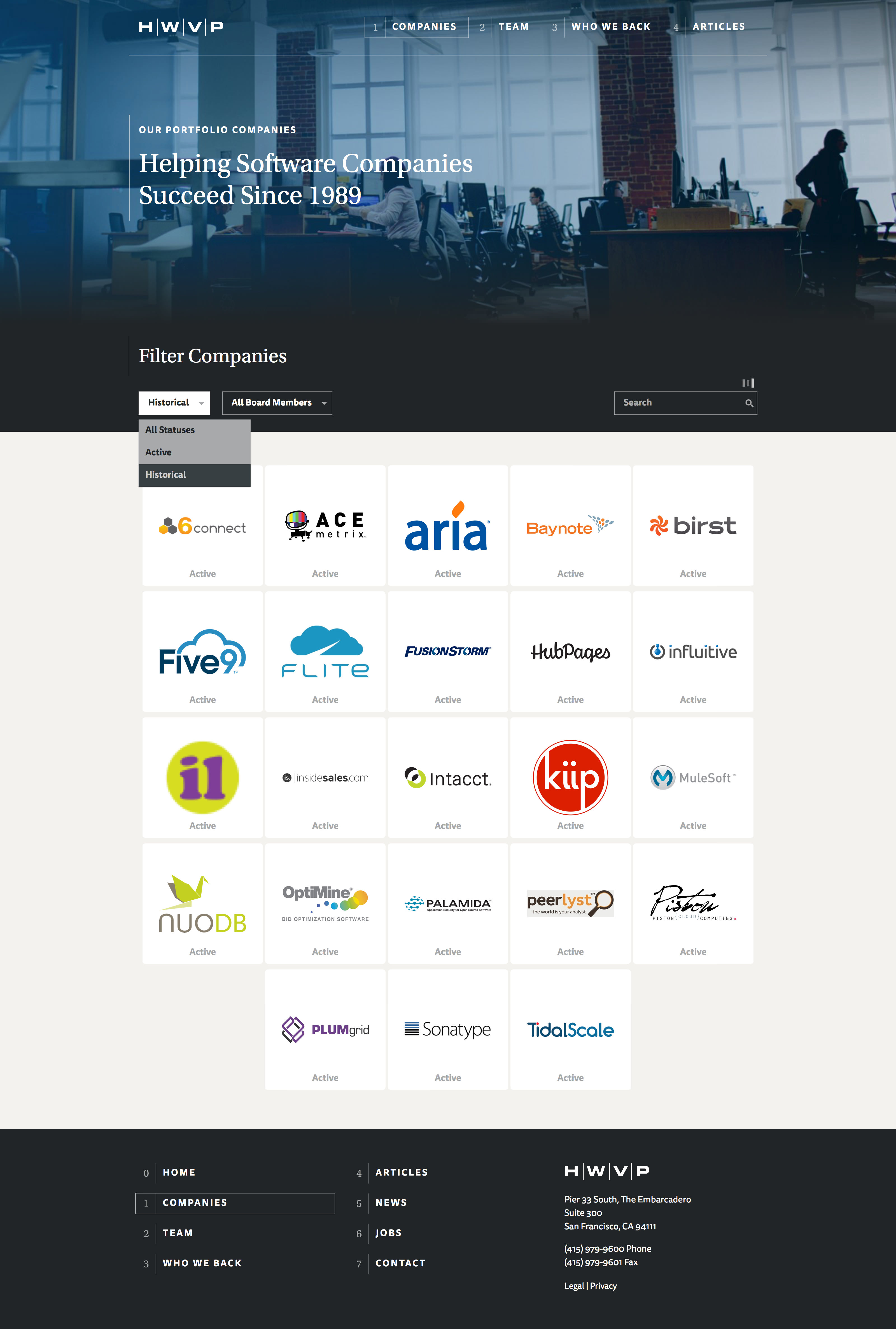 hwvp-companies